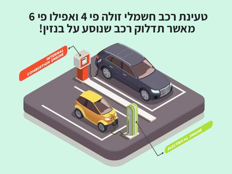 טעינה חשמלית זולה יותר מתדלוק בדלק